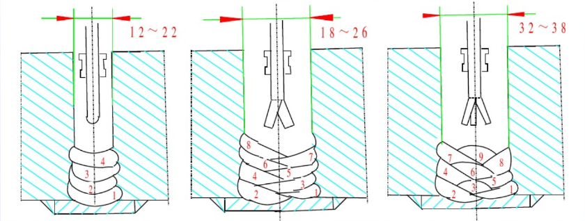 Narrow Gap Submerged Arc Welding (NG-SAW): A High-Efficiency Solution for Thick-Section Welding